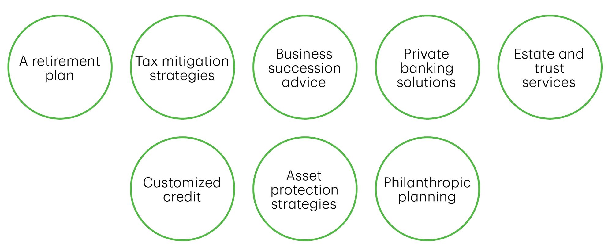 TD Specialists Services Graphic.jpg